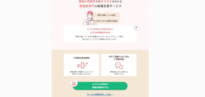 レバウェル看護へ行く